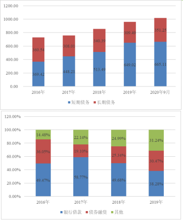 1619505401548490.png 7.png