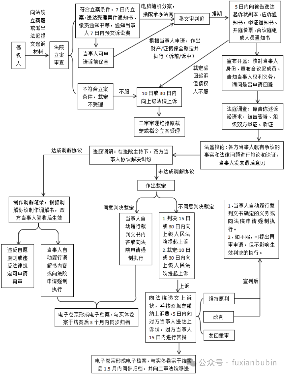 1760190087850825.png 1.png