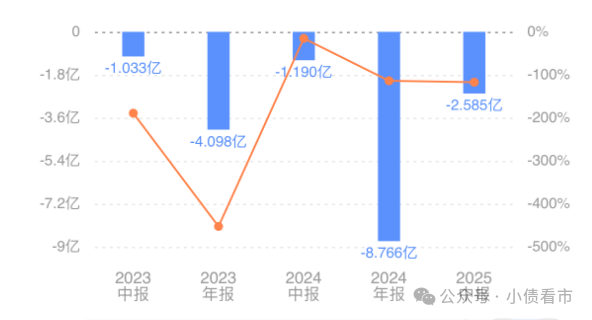 1761059825396572.png 4.png