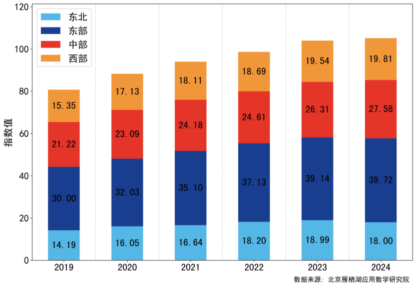 1761754142337864.png 2.png