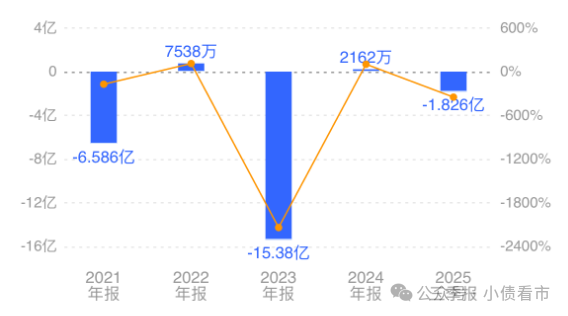 1763479353997375.png 4.png