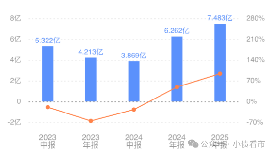 1763920610915994.png 4.png