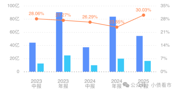 1763920617478466.png 5.png