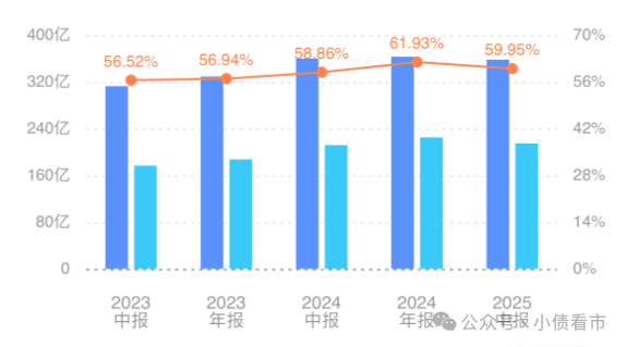 1763920626524091.png 6.png