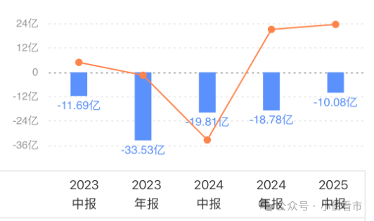 1763920636969638.png 7.png