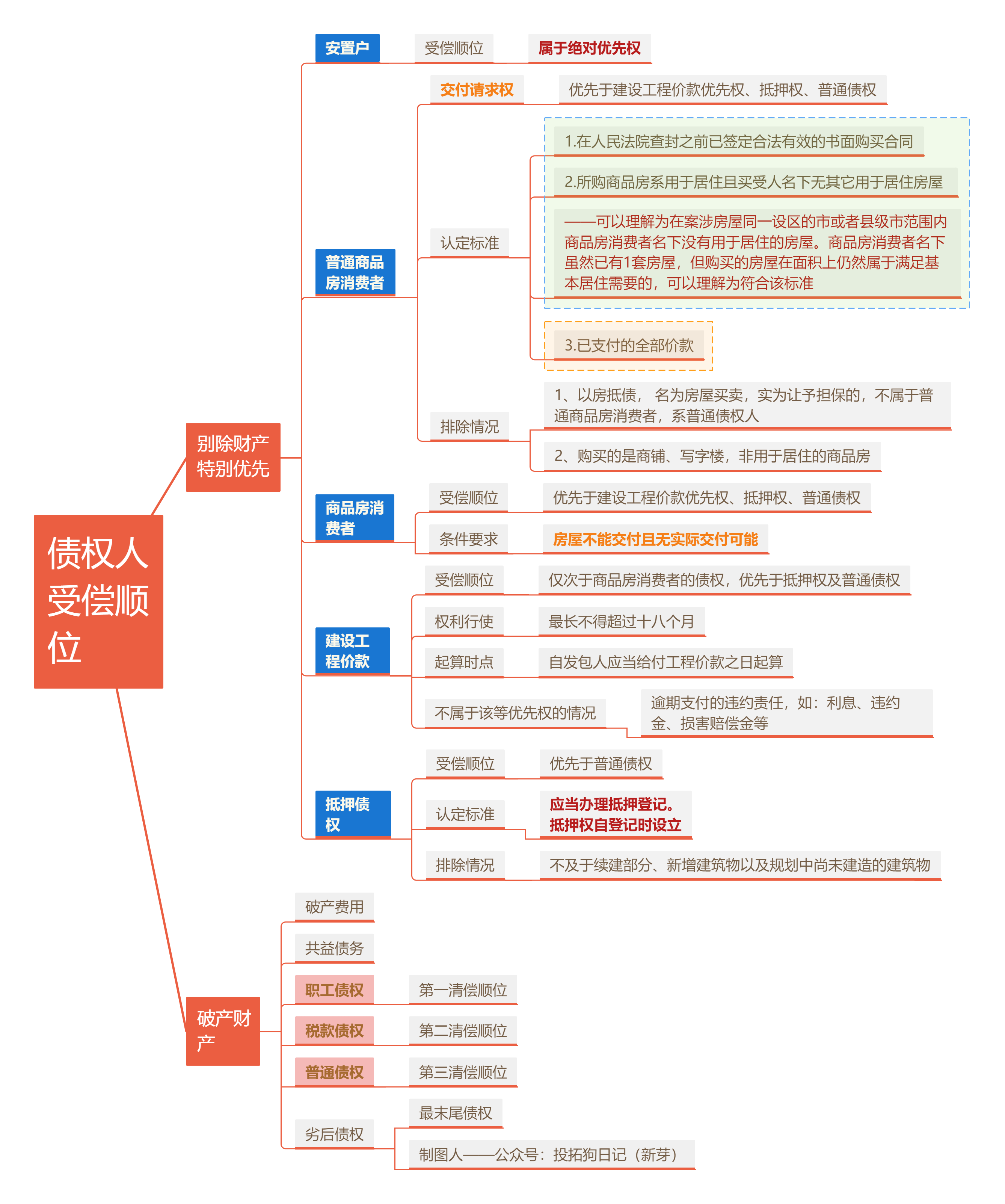 1763925012380362.png 33.png