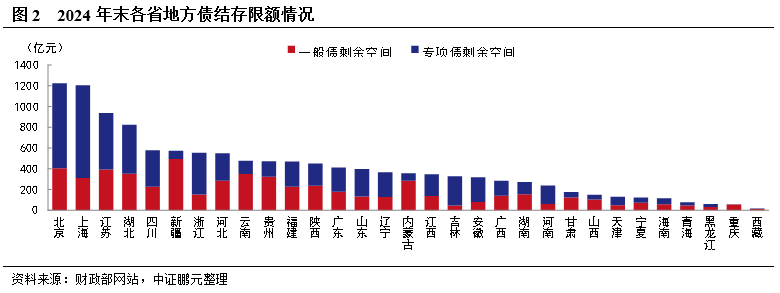 1764736223627521.png 2.png