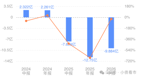 1764739705624272.png 3.png