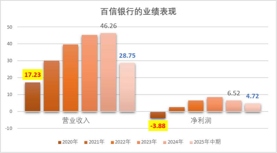 1764883250222592.png 3.png