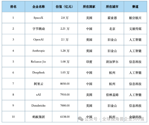 1765211438258307.png 21.png