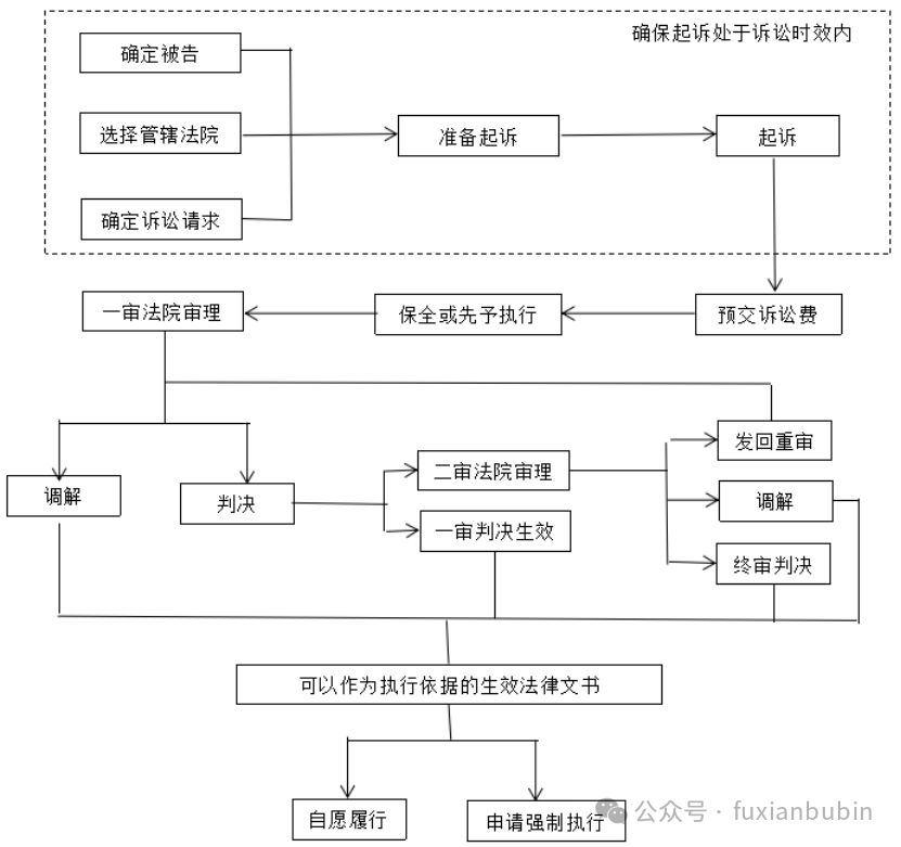 1765397879516779.png 3.png