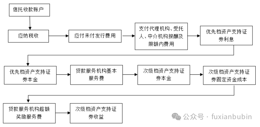 1766003878799162.png 13.png