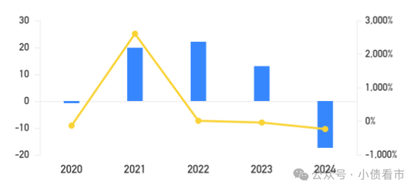 1766420342264140.png 7.png