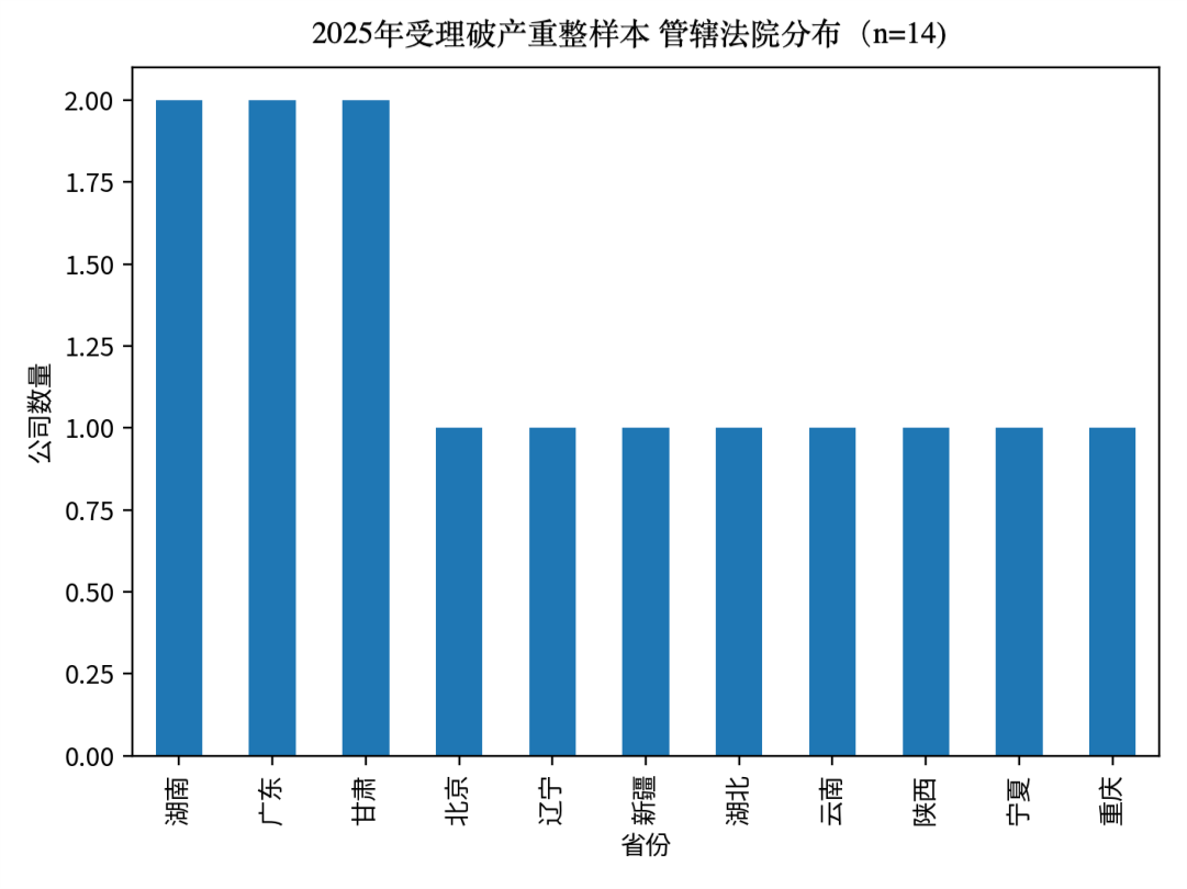 1767118006600469.png 32.png