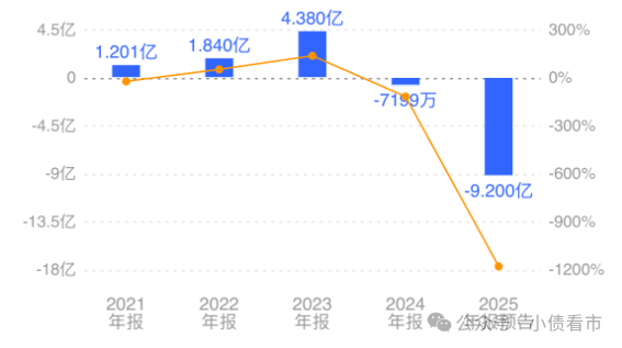 1772035469486100.png 2.png